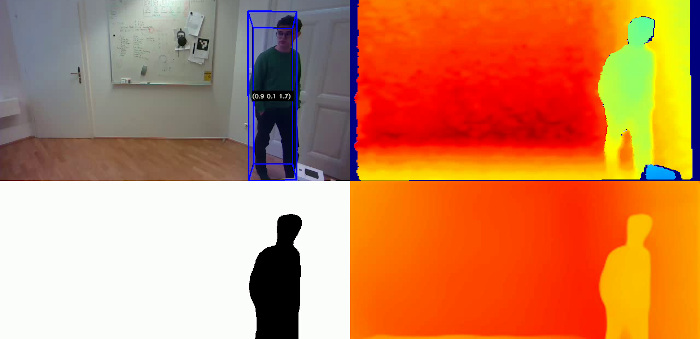 Teaser image for Depth estimation and segmentation for 3D object tracking